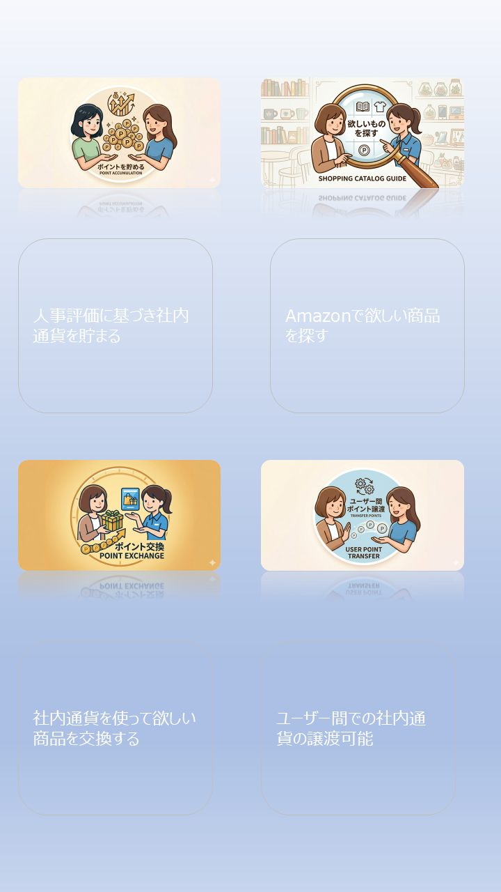 サイトの説明